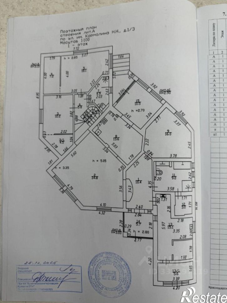Коттедж/дом ул им. Кармалина Н.Н., 3,  д. 3