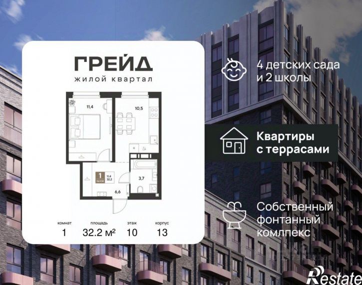 1-комн квартира в новом доме микрорайон Плодородный-2