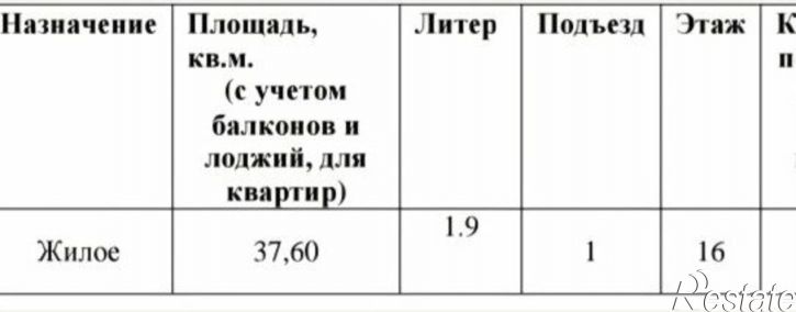 1-комн квартира в новом доме ЖК Дом 101