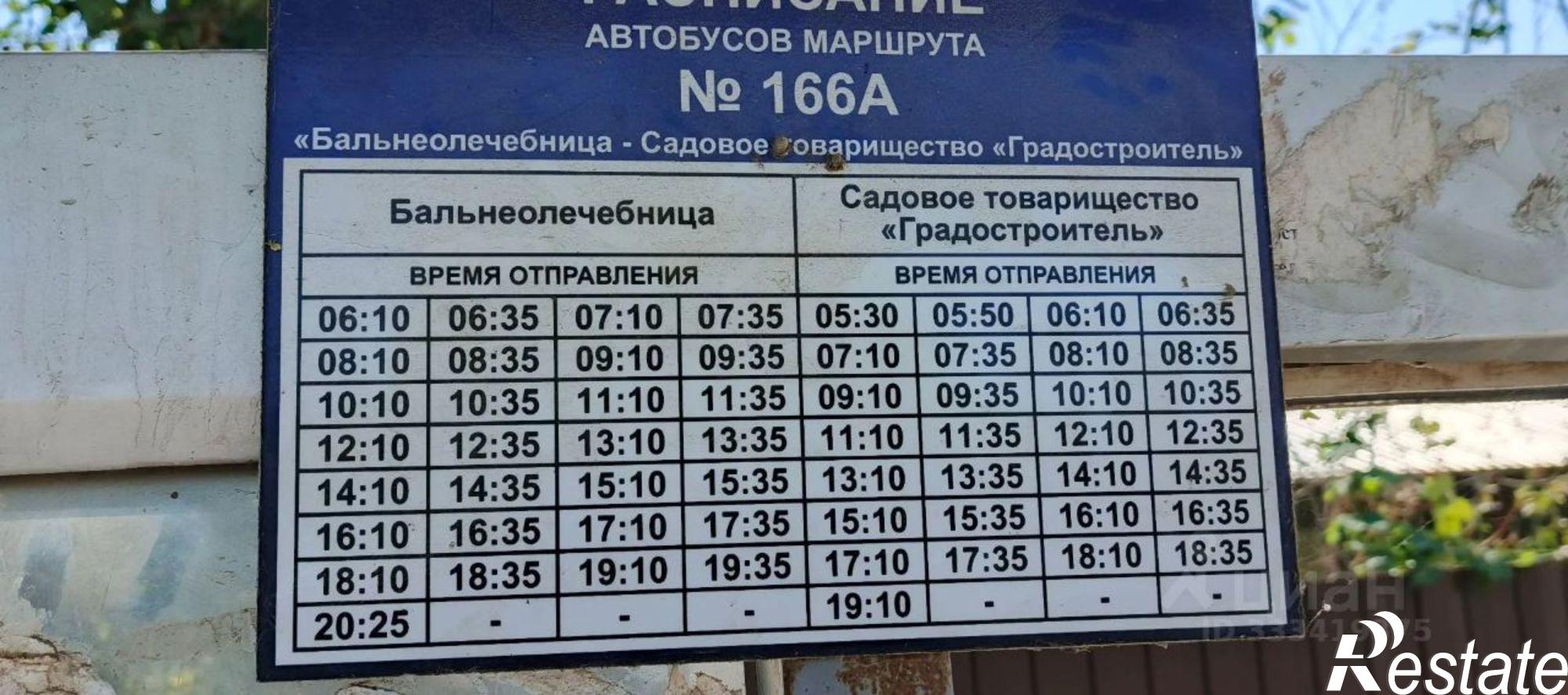 Купить дачу, дом, коттедж за 7 000 000 рублей на ул Сливовая