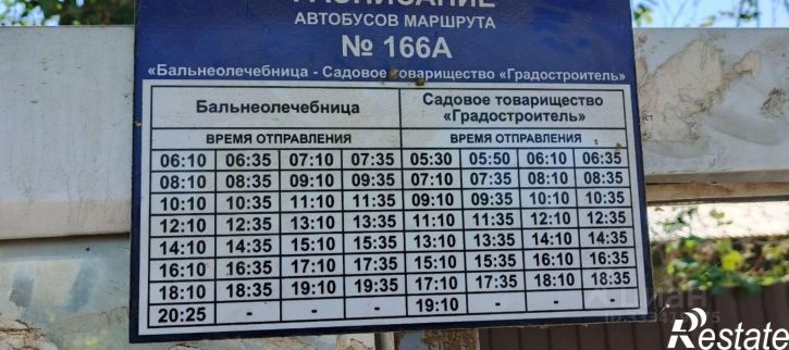 Коттедж/дом ул Сливовая