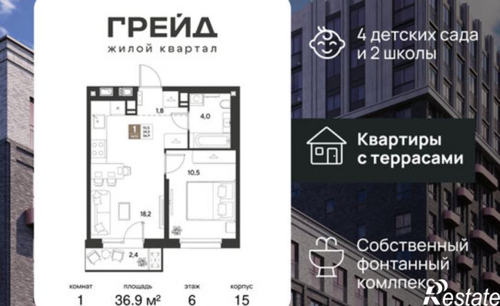 1-комн квартира в новом доме ЖК Грейд