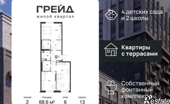 2-комн квартира в новом доме ЖК Грейд