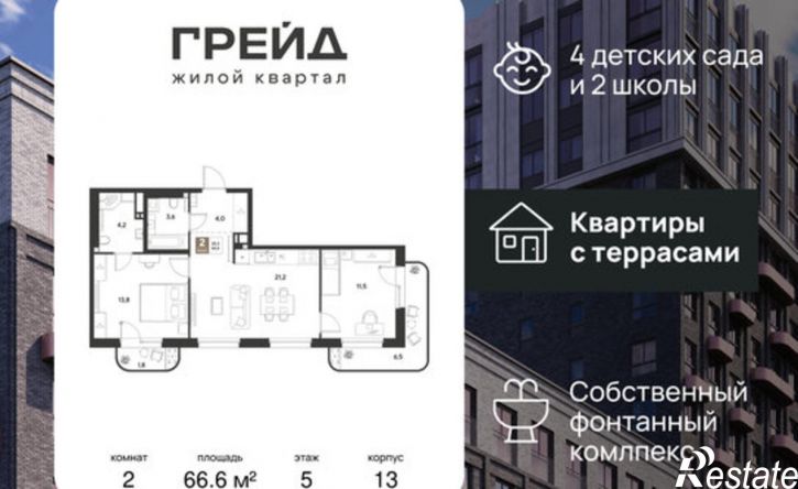 2-комн квартира в новом доме ЖК Грейд