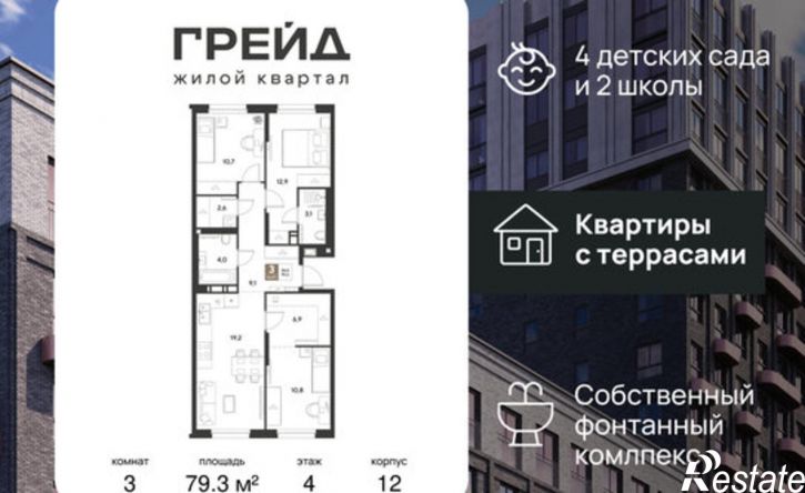 3-комн квартира в новом доме ЖК Грейд