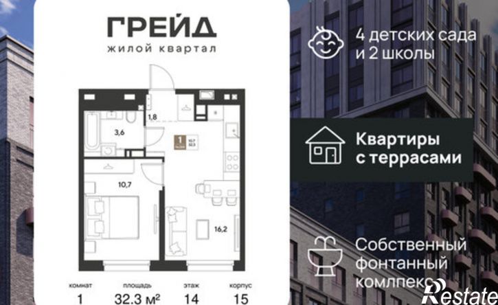 1-комн квартира в новом доме ЖК Грейд