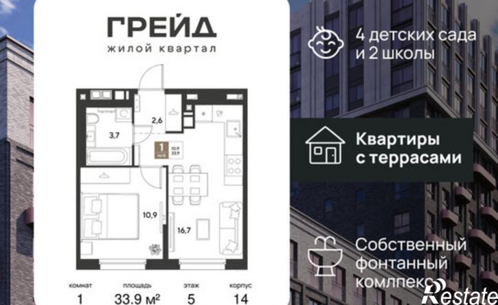 1-комн квартира в новом доме ЖК Грейд