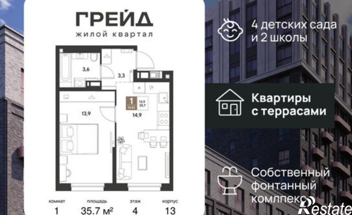 1-комн квартира в новом доме ЖК Грейд
