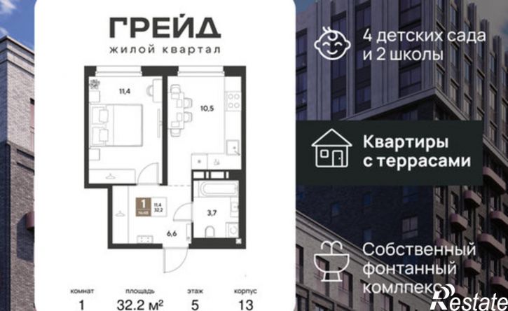1-комн квартира в новом доме ЖК Грейд