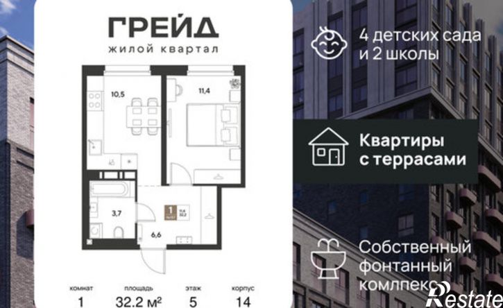 1-комн квартира в новом доме ЖК Грейд