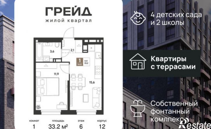 1-комн квартира в новом доме ЖК Грейд