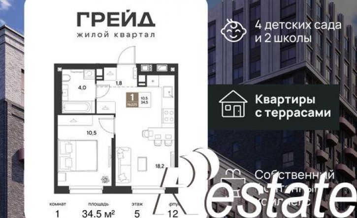 1-комн квартира в новом доме ЖК Грейд