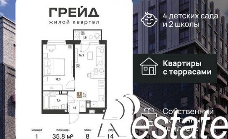 1-комн квартира в новом доме ЖК Грейд