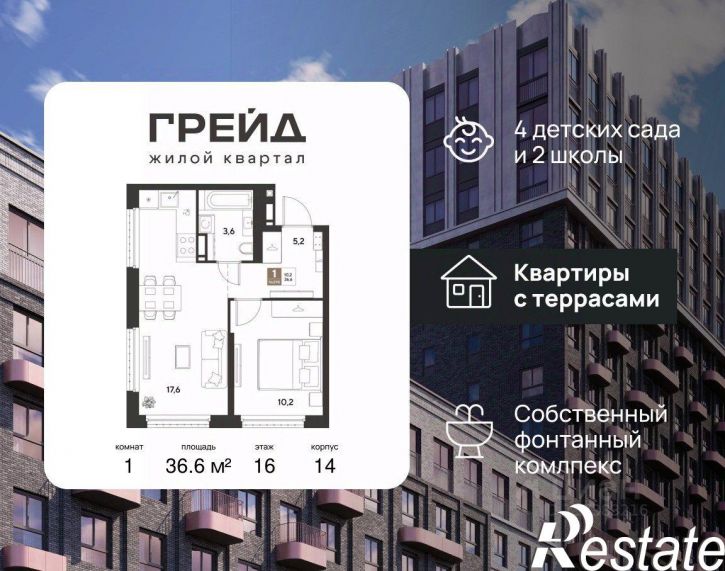 1-комн квартира в новом доме микрорайон Плодородный-2