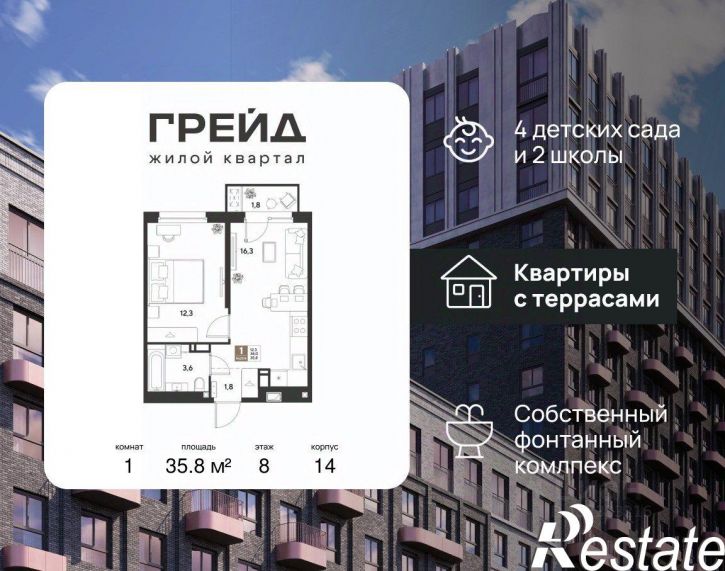 1-комн квартира в новом доме микрорайон Плодородный-2