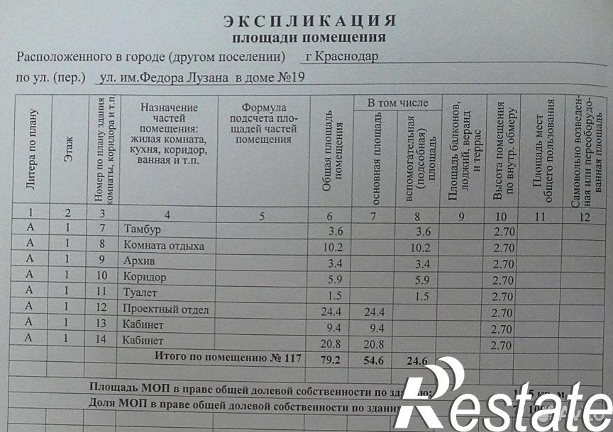 Купить офис, помещение под офис за 12 000 000 рублей на улица Лузана, 19