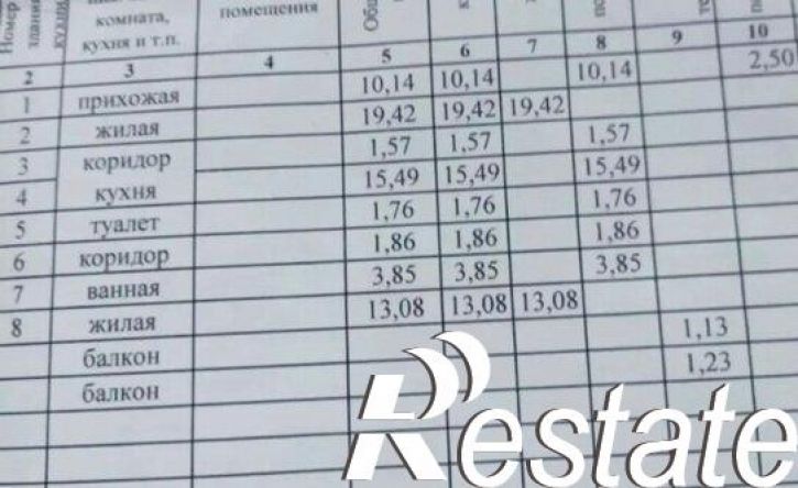 2-комн квартира проспект Чекистов, 24/1,  д. 24/1
