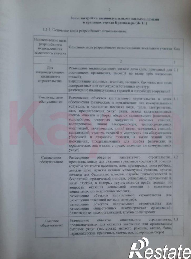 Земельный участок Елисейская ул.