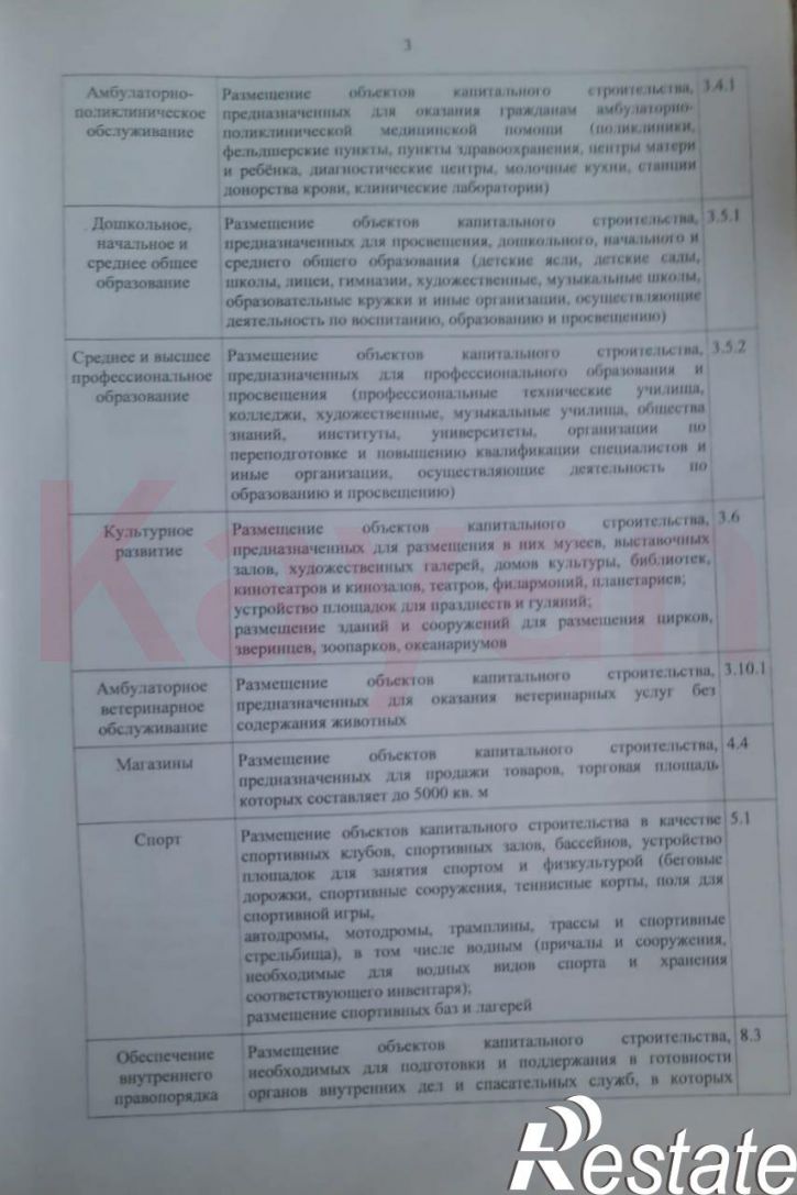 Земельный участок Елисейская ул.