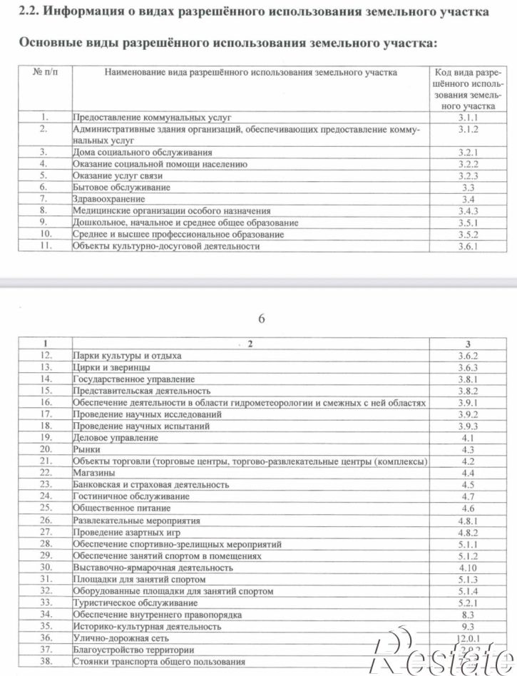 Земельный участок Российская улица